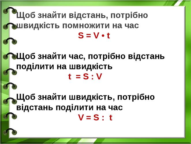 Розв'язування задач на рух. Матеріал для самостійної роботи. 4 клас