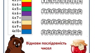 Цікаві завдання на тему :" Таблиця множення"