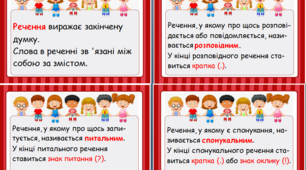 Правила до теми "Речення"