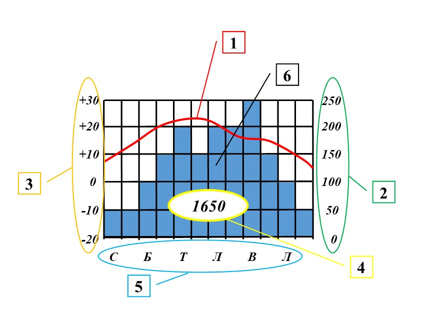 0100ci6x-2972-852x646.png