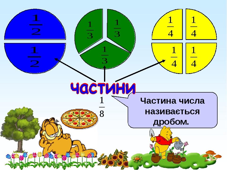 Презентація "ВИВЧАЄМО ДРОБИ" 4 клас | Презентація. Математика