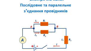 Тестування з фізики для 8-го класу з елементами доповненої реальності: "Електричне коло. Послідовне та паралельне з'єднання провідників"