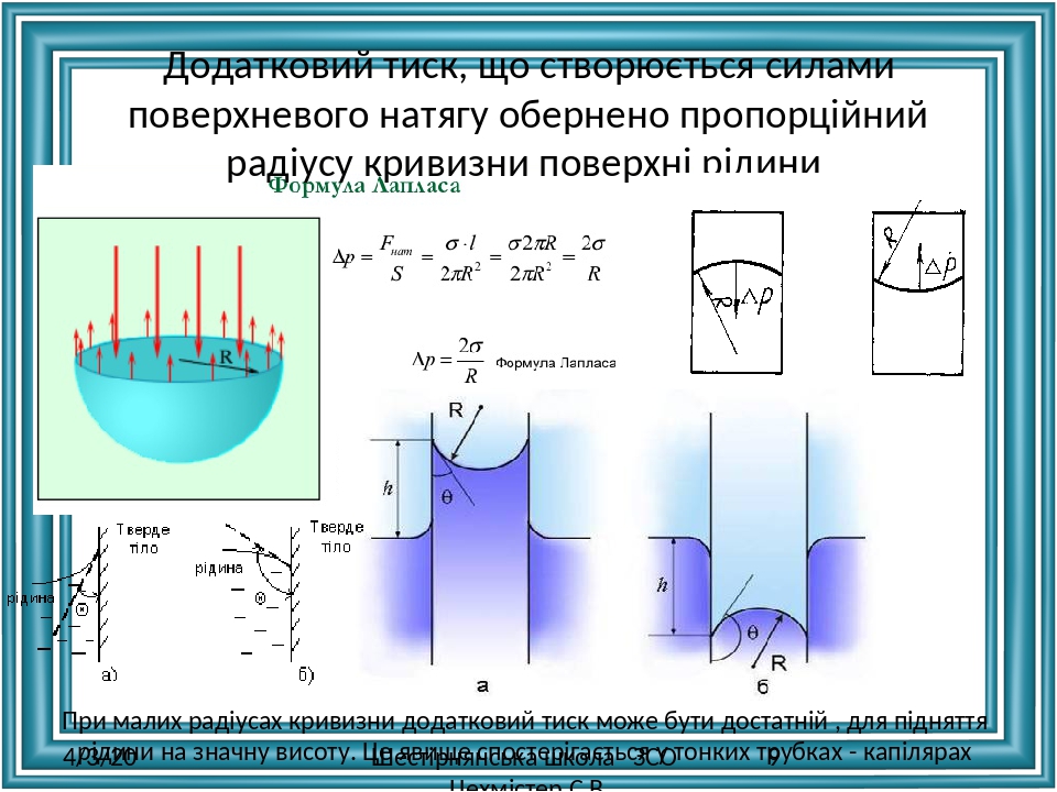 Натяг на чертеже