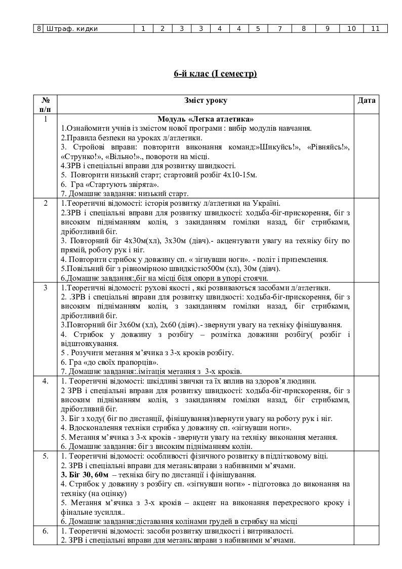 Календарне планування з «Фізичної культури» 6 клас | Конспект. Фізична ...