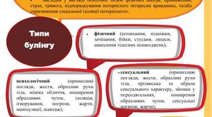 Плакат з профілактики булінгу