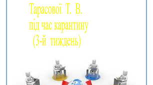 Індивідуальний план самоосвіти та дистанційного навчання з учнями 3 класу вчителя початкових класів під час карантину (3 - й тиждень)