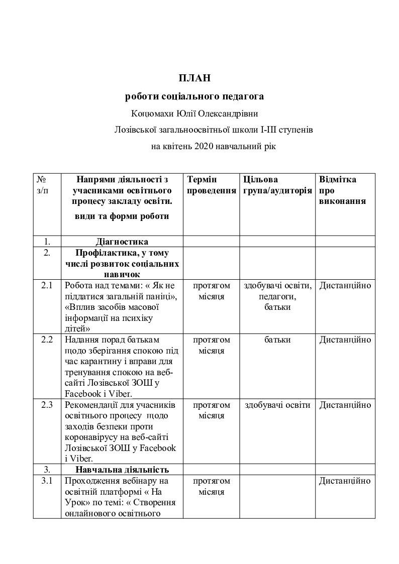 План педагога психолога на май