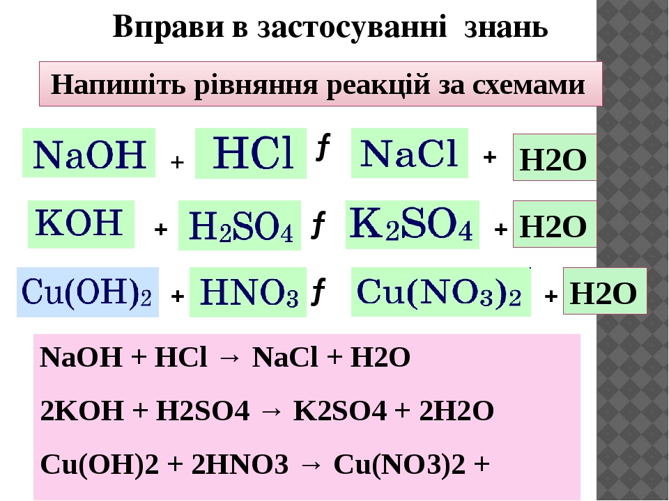 Схема реакции замещения naoh hcl nacl h2o