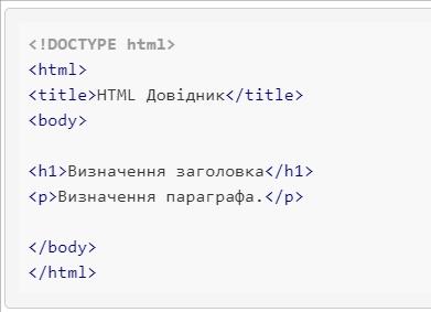 Приклад 1