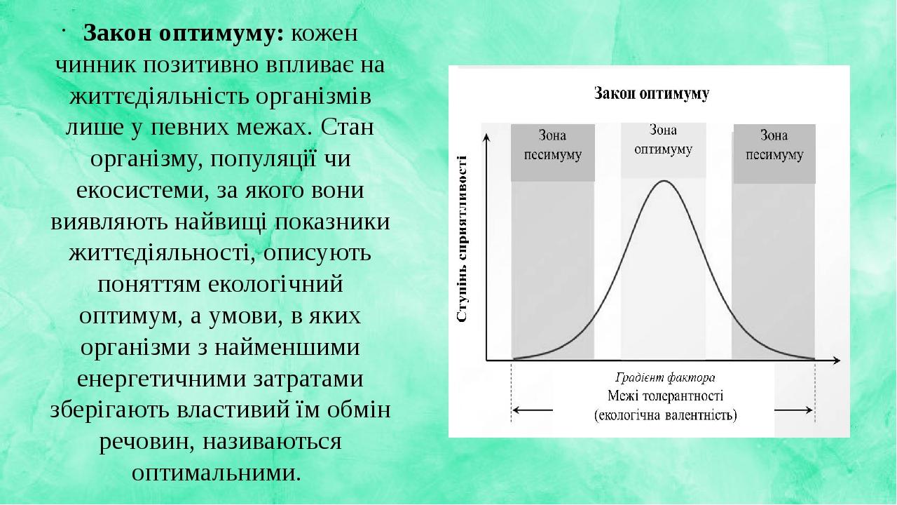 Способи відтворення потомства у тварин: Закон оптимуму: кожен чинник позитивно впливає на життєдіяльність організмів лише у певних межах. Стан орга...