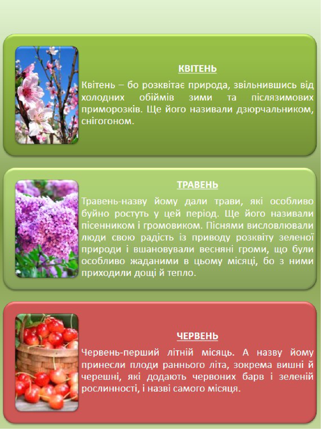 Календар народних тлумачень кожного місяця року