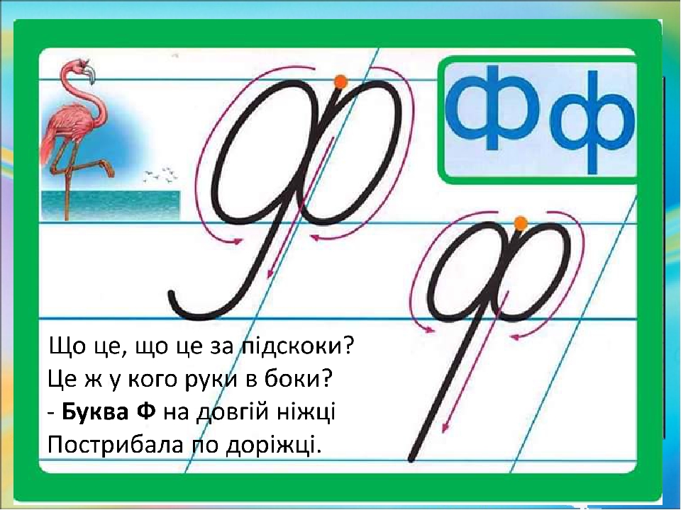 Українська мова. 1 клас. Презентація "Звук [ф], позначення його буквами ...