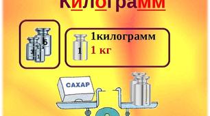 (Копія) Килограмм. 1 класс