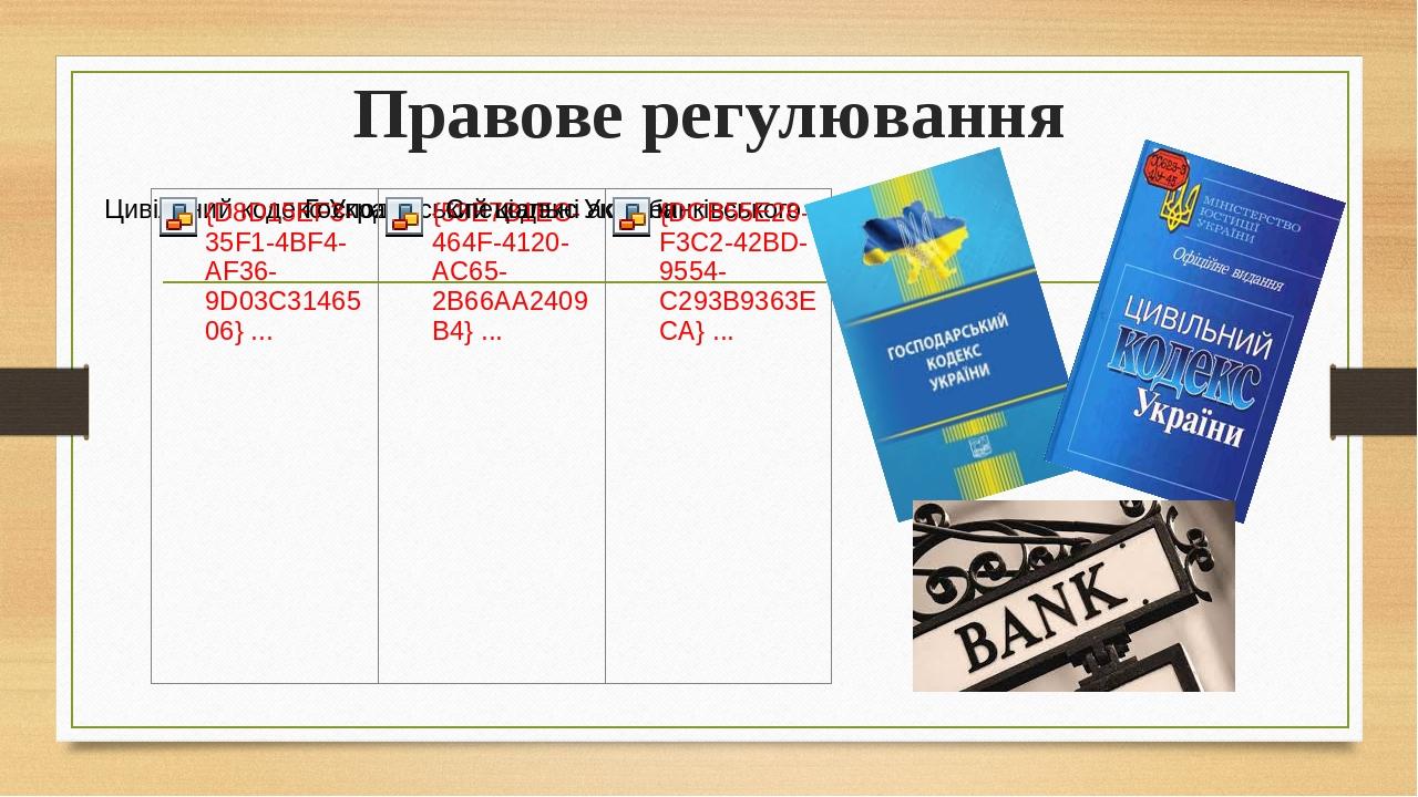 Правове регулювання