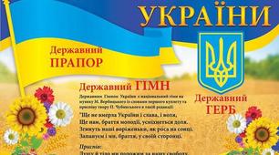 Перевірка знань. Тест "Головна пісня країни"