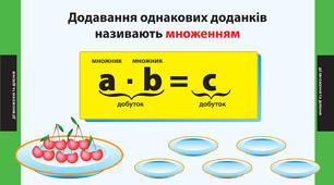 Множимо та ділимо