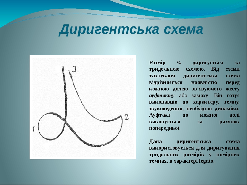 Делсия как принимать схема