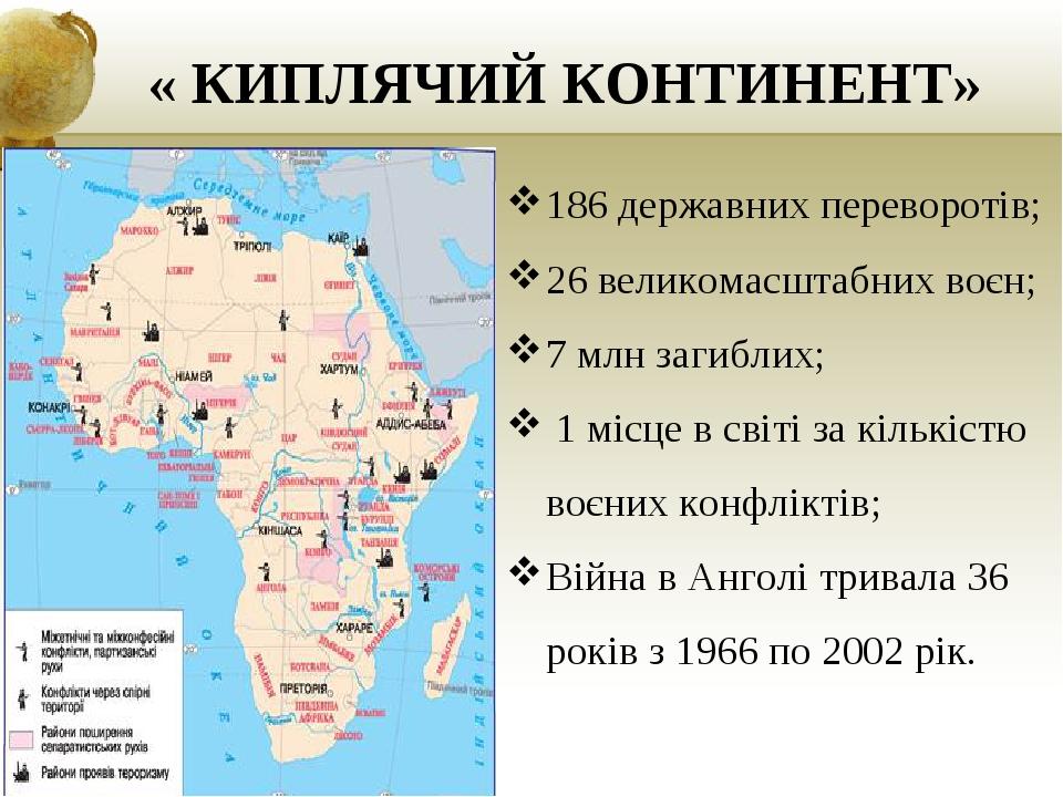 Характеристика африки по плану