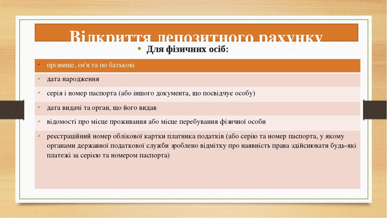 Відкриття депозитного рахунку вимагає певних документів Для фізичних осіб: прізвище, ім'я та по батькові дата народження серія і номер паспорта (аб...