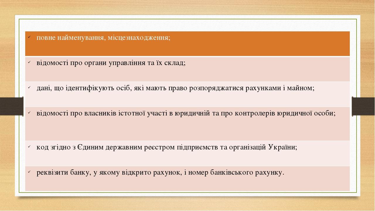 Для юридичних осіб: повне найменування, місцезнаходження; відомості про органи управління та їх склад; дані, що ідентифікують осіб, які мають право...