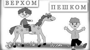Наречие как часть речи
