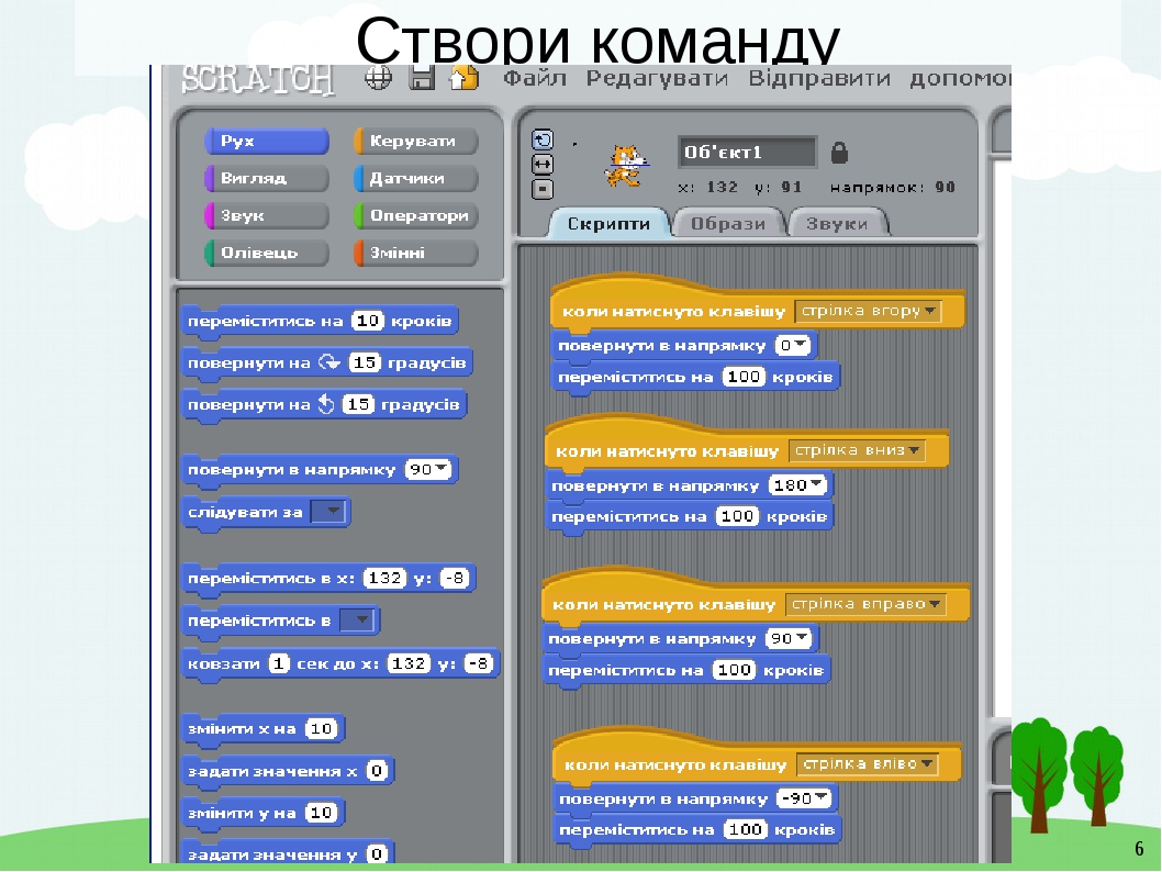 Как представить команду в презентации