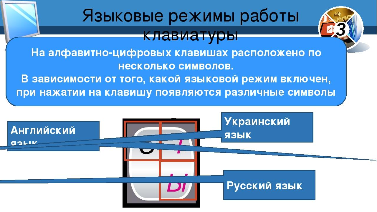 Антирадар что означают буквы на дисплее