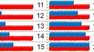 Нумерація чисел від 11 до 20