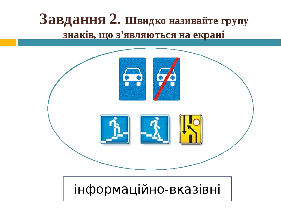 Урок - гра " Дорожні знаки та їх групи"