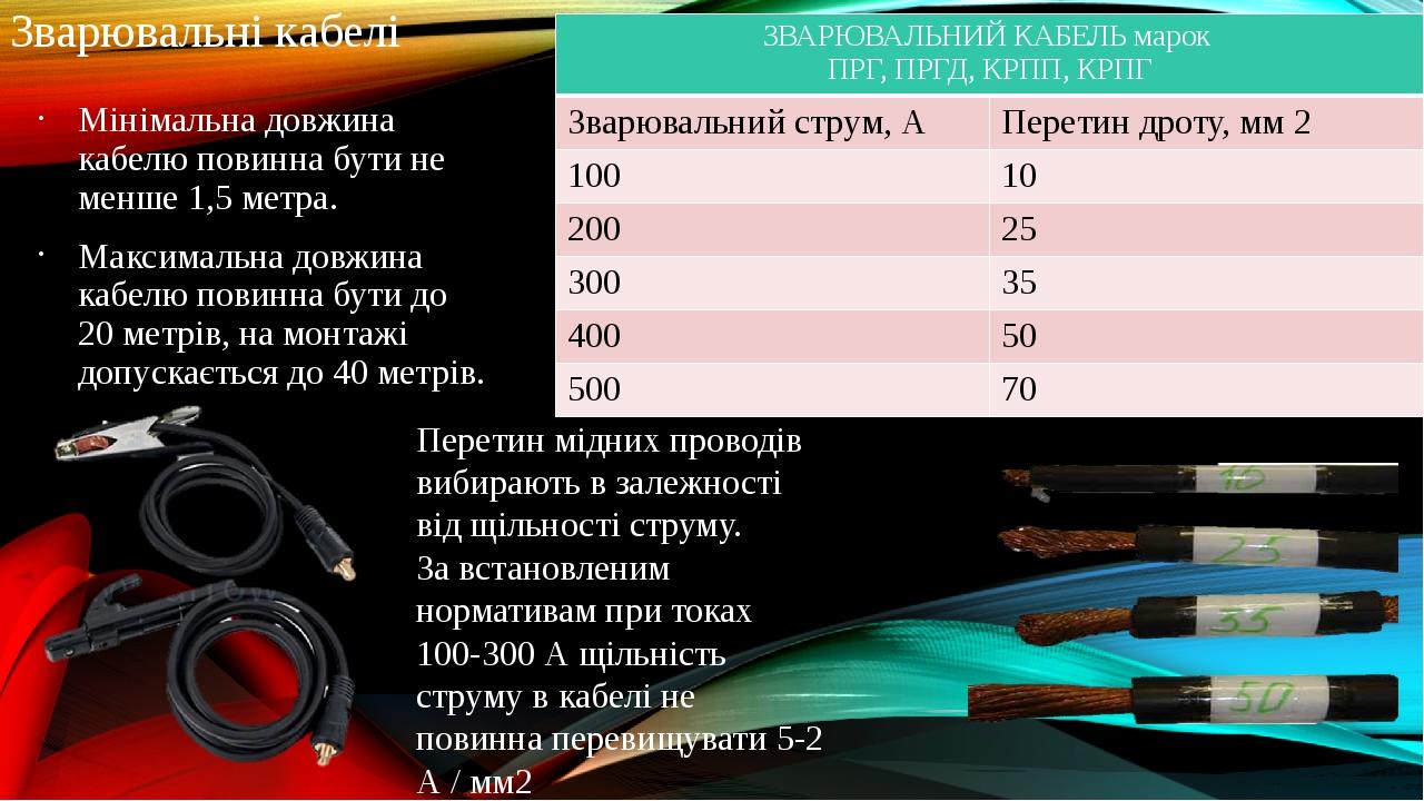 Зварювальні кабелі Мінімальна довжина кабелю повинна бути не менше 1,5 метра. Максимальна довжина кабелю повинна бути до 20 метрів, на монтажі допу...