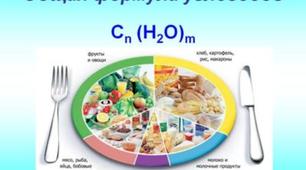 Вуглеводи. N - вмісні органічні речовини. Високомолекулярні сполуки.