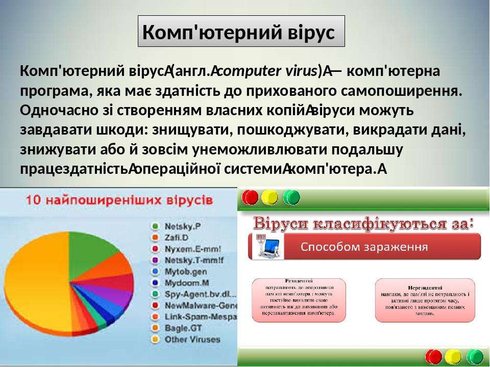 Компьютер вирус деген не