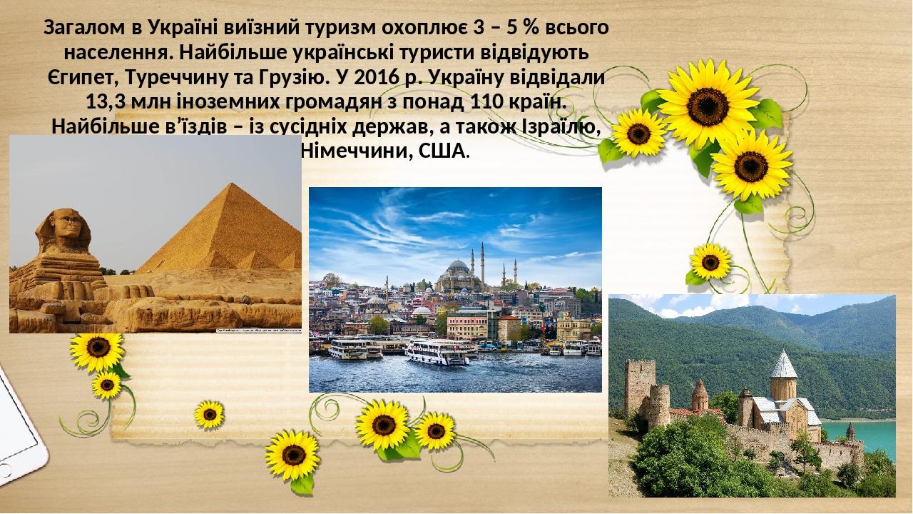 Загалом в Україні виїзний туризм охоплює 3 – 5 % всього населення. Найбільше українські туристи відвідують Єгипет, Туреччину та Грузію. У 2016 р. У...