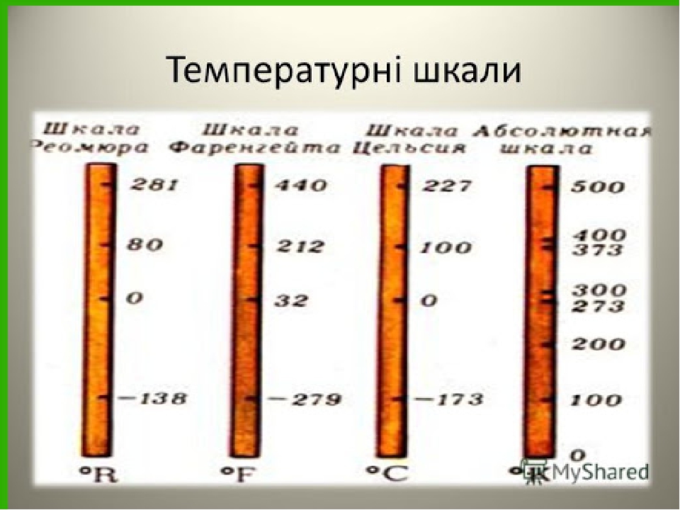 Шкала температуры приора 1