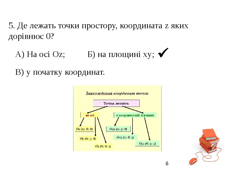 Презентація з теми "Координати у просторі"