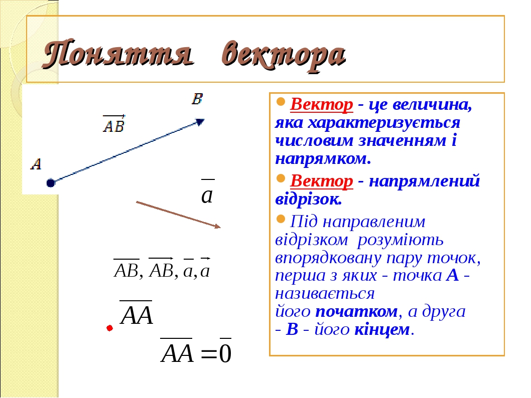 скалярное произведение векторов э 9 класс. обозначение вектора в геометрии 9 класс. правило треугольника сложения нескольких векторов. векторы урок 9. правило треугольника векторы 9 класс сложение.