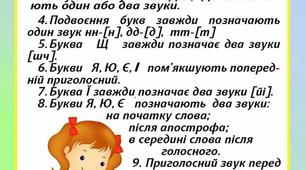 Пам`ятка "Звуковий аналіз слів"