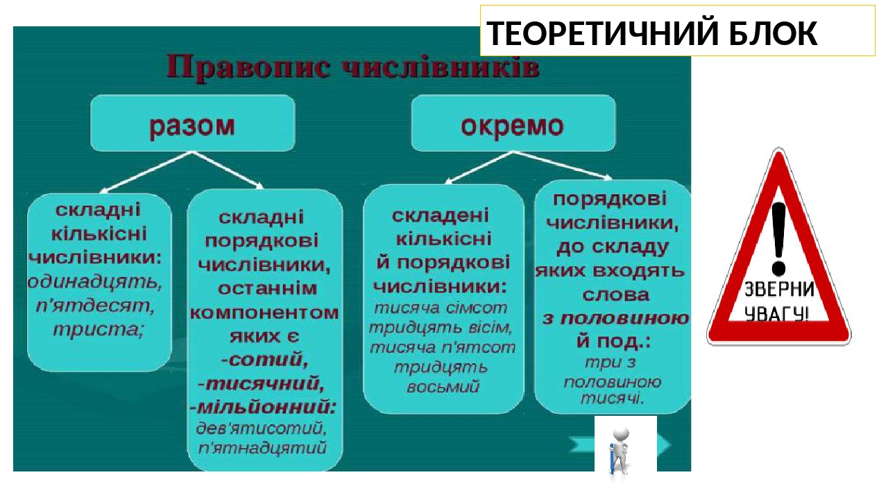 Презентація на тему: "Числівники кількісні і порядкові. Числівники ...