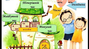 Тест з теми "Дієслово"