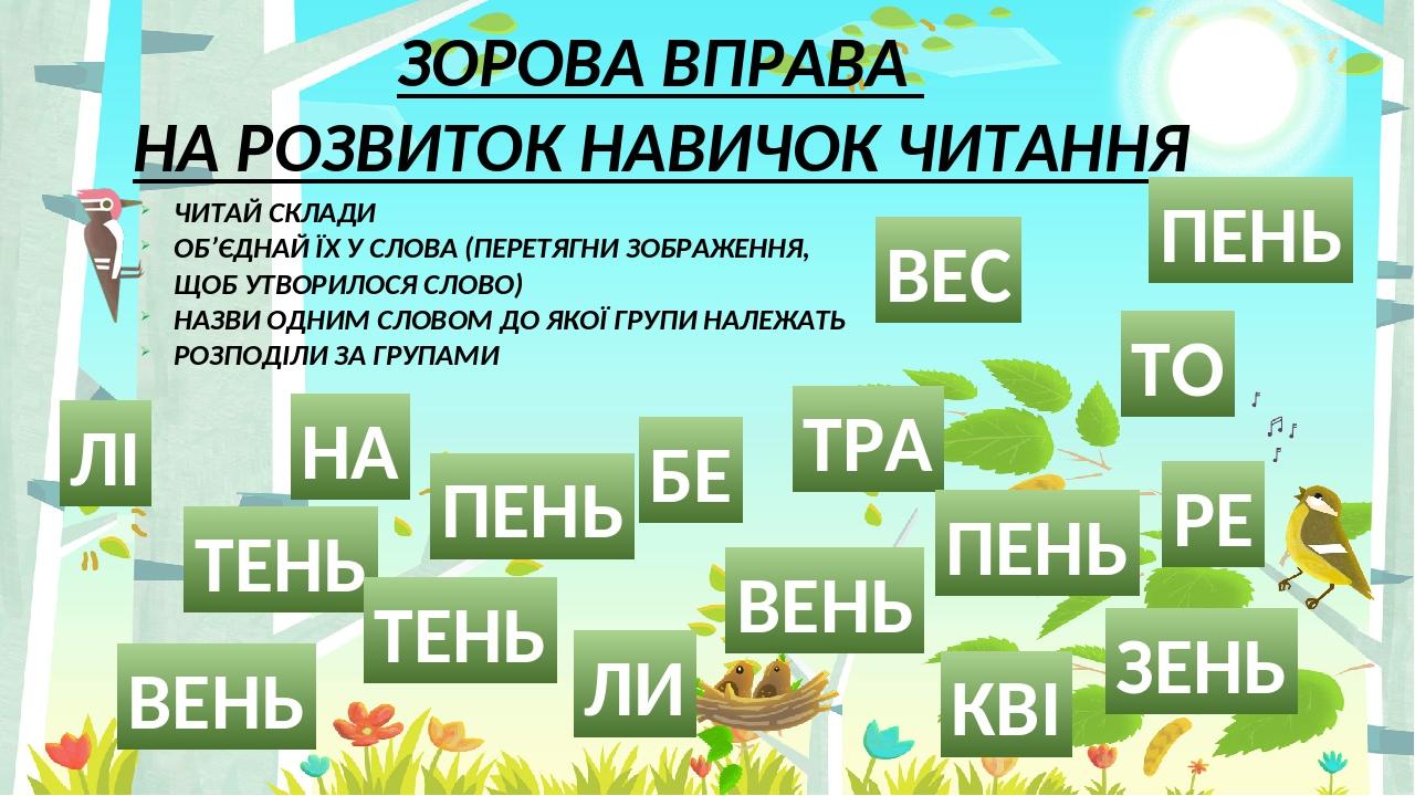 ЗОРОВА ВПРАВА НА РОЗВИТОК НАВИЧОК ЧИТАННЯ ЧИТАЙ СКЛАДИ ОБ’ЄДНАЙ ЇХ У СЛОВА (ПЕРЕТЯГНИ ЗОБРАЖЕННЯ, ЩОБ УТВОРИЛОСЯ СЛОВО) НАЗВИ ОДНИМ СЛОВОМ ДО ЯКОЇ ...