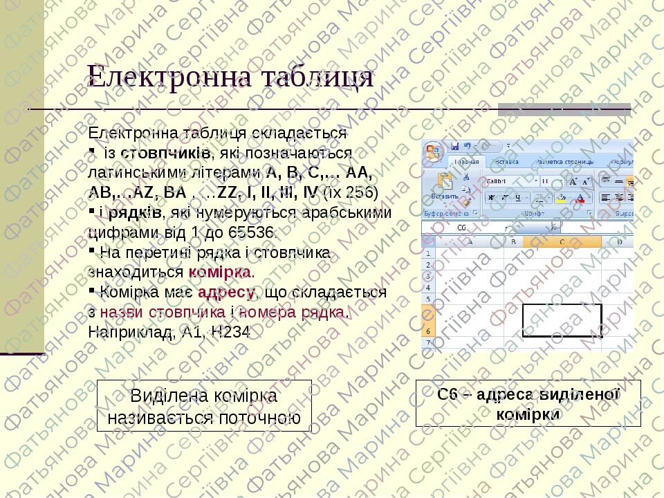 Абсолютный адрес ячейки табличного процессора ms excel имеет вид