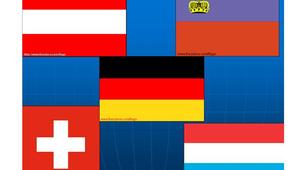 Deutschsprachige Länder. Wiederholung