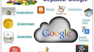 Опис хмаро-оріентованого середовища"Хмарні сервіси Google"