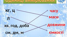 Робота над іменованими числами