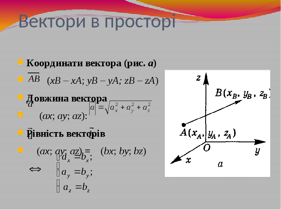 Векторы в пространстве проект