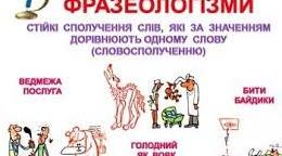 Фразеологія