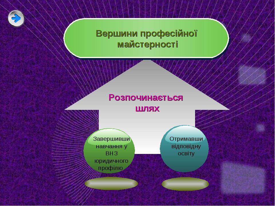 Вершини професійної майстерності Розпочинається шлях Завершивши навчання у ВНЗ юридичного профілю Отримавши відповідну освіту