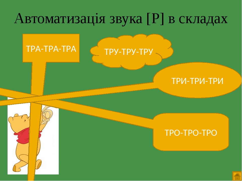 Характеристика звука р в картинках