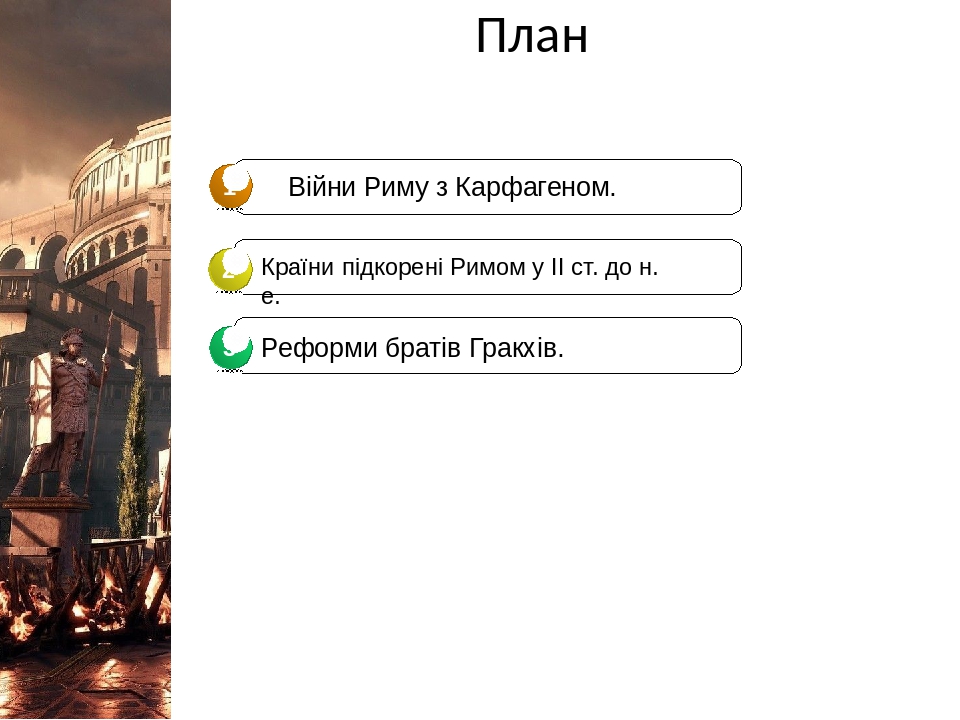 План Війни Риму з Карфагеном. Країни підкорені Римом у ІІ ст. до н. е. Реформи братів Гракхів.