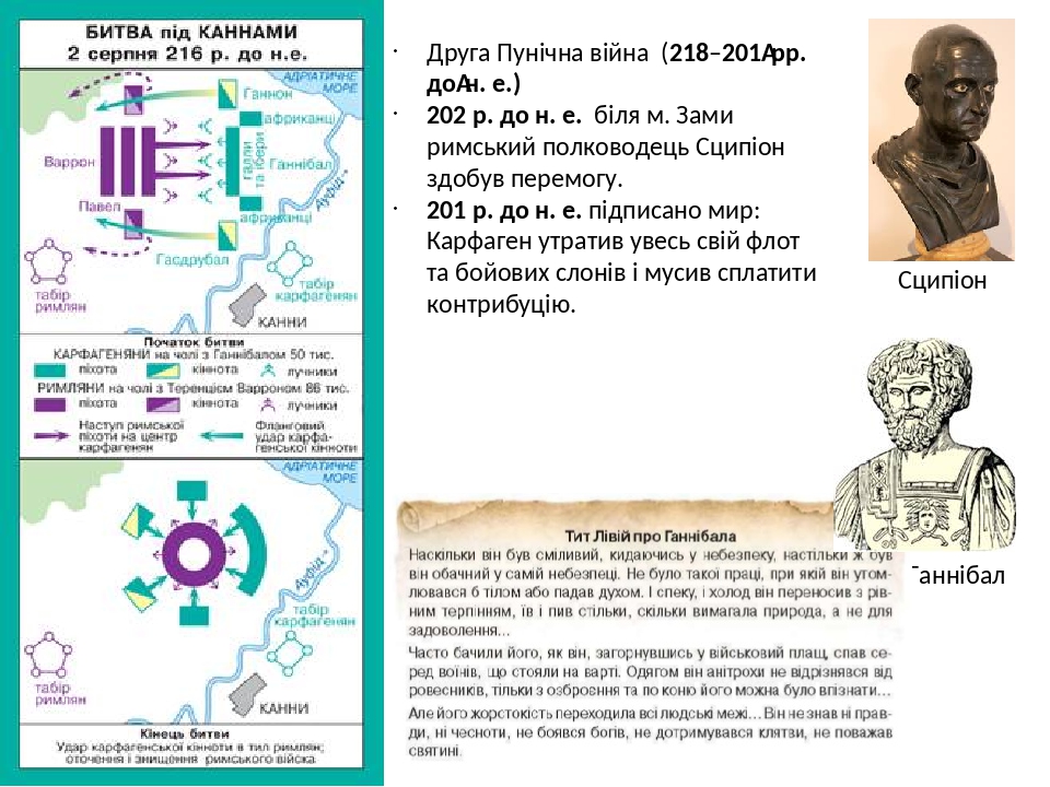 Друга Пунічна війна (218–201 рр. до н. е.) 202 р. до н. е. біля м. Зами римський полководець Сципіон здобув перемогу. 201 р. до н. е. підписано мир...